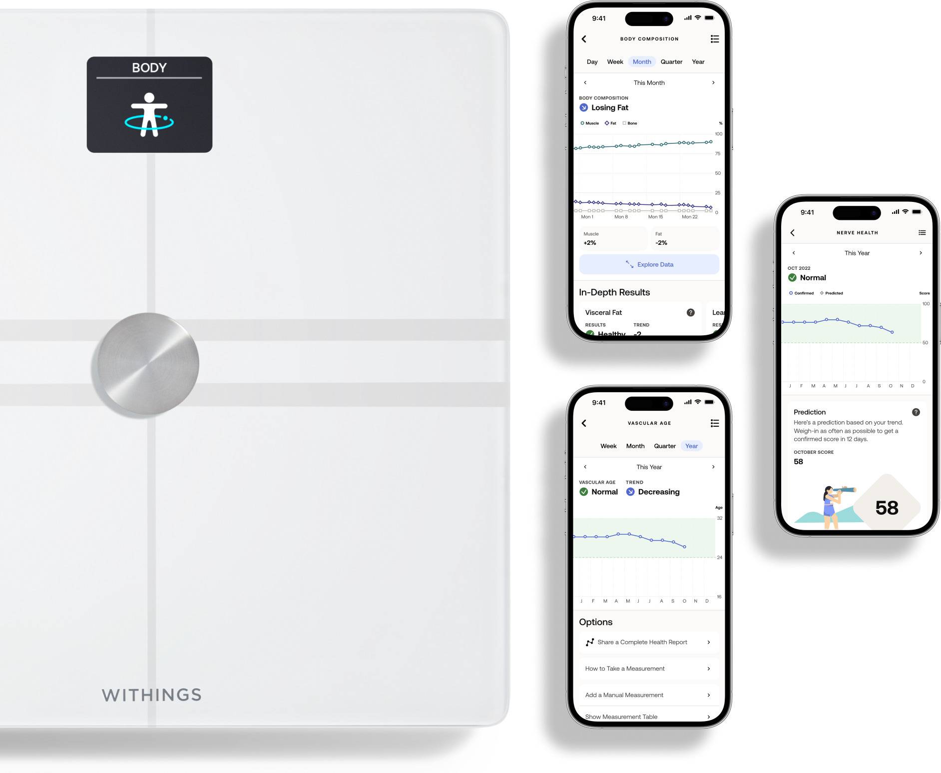 Умные весы Withings Body Comp с подключением к Wi-Fi