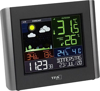 Метеостанция Suomen lämpömittari 8410