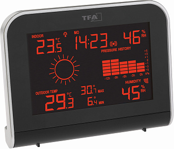 Метеостанция Suomen Lämpömittari 8233 с цветным дисплеем